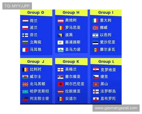 2026年世界杯各大洲名额分配规则对亚洲、非洲、欧洲等地区球队的具体影响分析