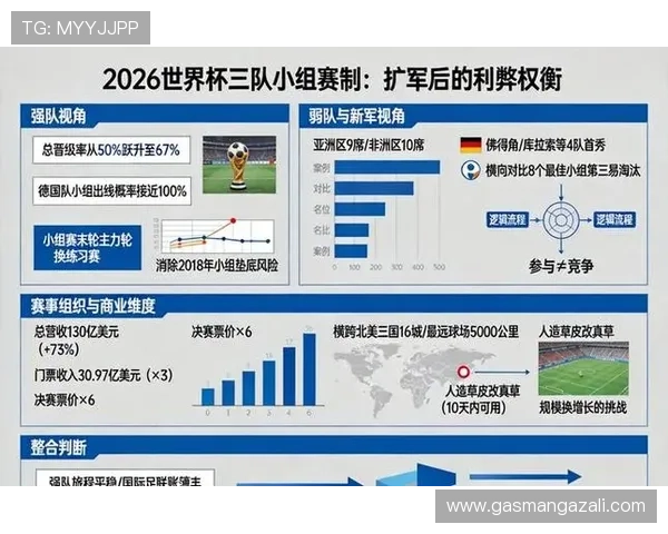 2026年世界杯参赛球队名单全面解析及晋级条件详解 2026年世界杯参赛球队名单全面解析及晋级条件详解