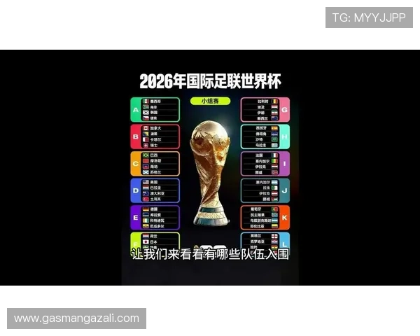 2026年美加墨世界杯参赛队伍名单及各队备战情况深度报道